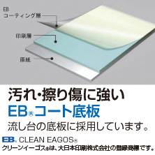 CLシリーズ｜丸南工業株式会社