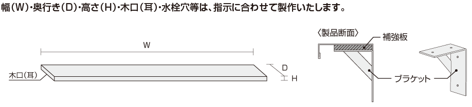 水切カバー断面図　他　イメージ